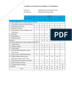 Struktur Kurikulum Merdeka Te PDF