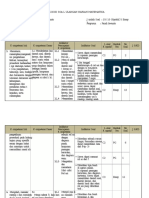 Kisi Kisi Relasi Dan Funsi Docx - Compress