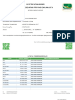 Mikayla Putri Fauziah PDF