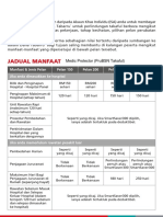 Medic Protector PDF