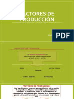 Factores de Producción PDF
