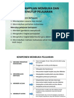 Keterampilan Dasar Mengajar PDF