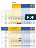 Perkiraan Biaya Studi PMB TA 2023 2024 PDF