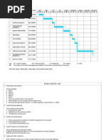 Audit Plan Template