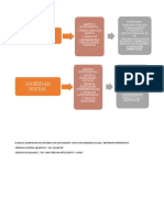 Tarea 11 Plan de Tratamiento Autoestima Baja