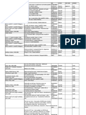 Orders PDF