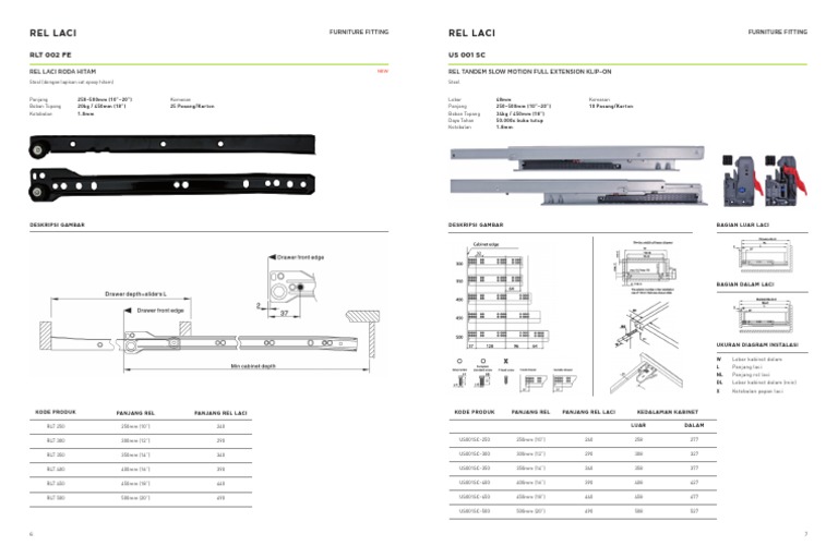 5pages From TACO Hardware ECatalogue3 PDF