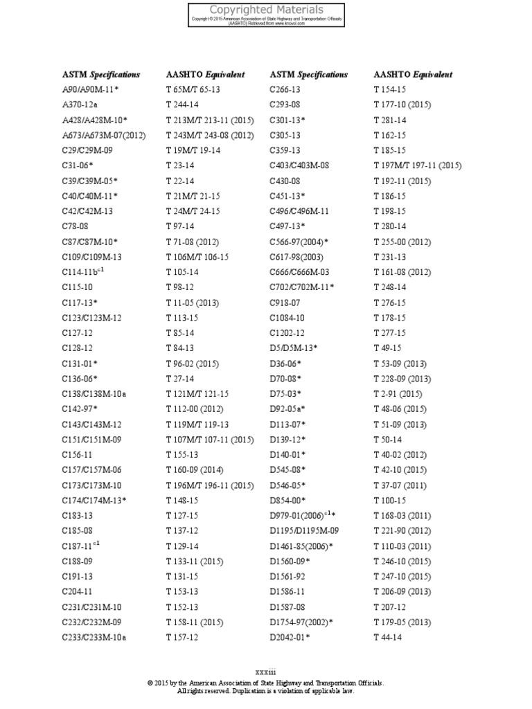 Aashto - Astm Index 2 | PDF | Public Services Of The United States ...