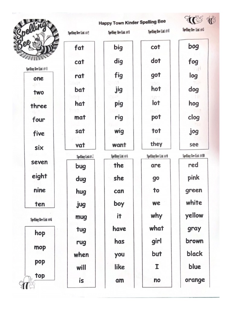 Spelling Bee List #6 | PDF