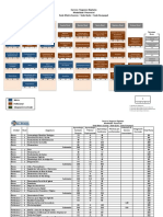 Negocios Digitales - MC PDF