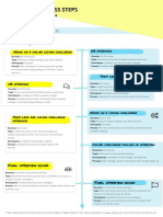 Interview Process Overview - Personio PDF