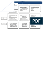 Task 3 - Topic Planning