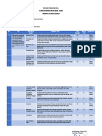 Penilaian Kalor - Fisika - XI PDF