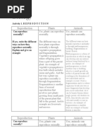 Biology: Reproduction Plants Animals