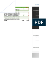 Grafica de Encuesta de Relaciones Laborales