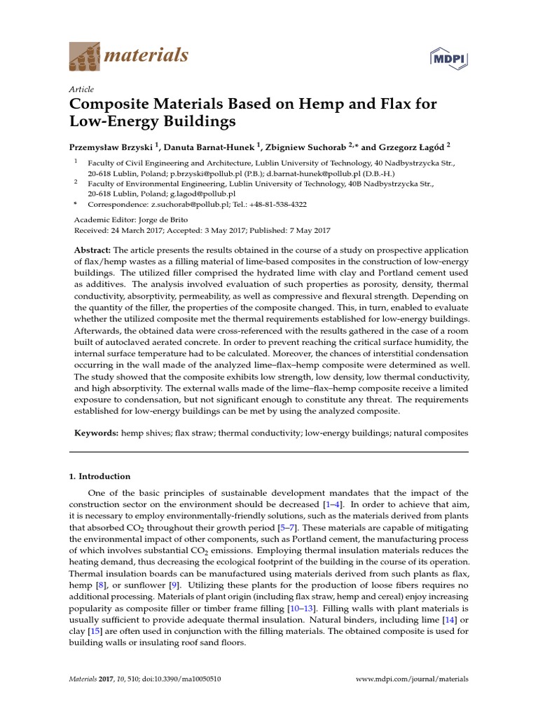 Composite Materials Based On Hemp and Flax For Low-Energy Buildings ...