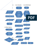 Flowchart - Erlangga Rahmansyah - X MM 1 - 16