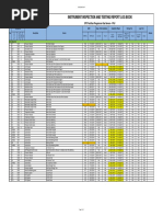 Instrument Inspection & Testing Report Log Book (07-03-2017)