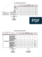 6 Renaksi Perubahan PK 2022