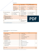 International Business Curriculum Overview AMSIB PDF