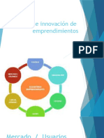 Ecosistema Emprendedor (S 3)