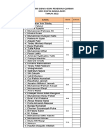 Daftar Siswa-Siswi Penerima Qurban 2022