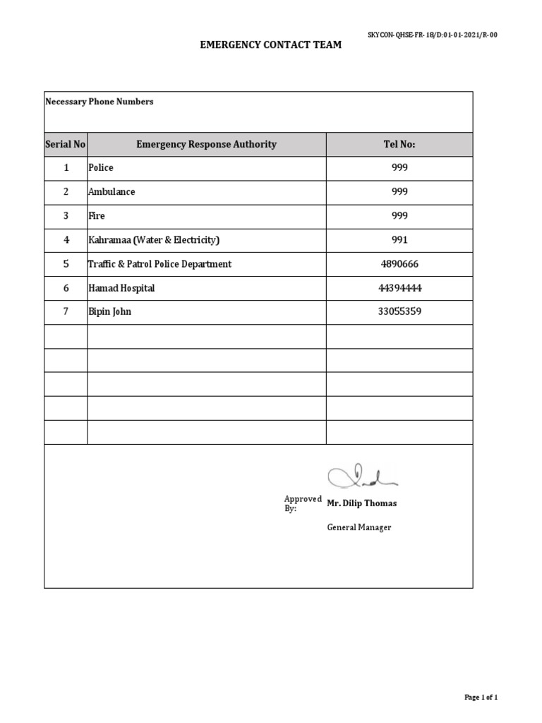 Qatar Emergency Contact Numbers List | PDF
