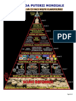 Piramida puterii mondiale.pdf