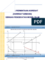 Aggregate Demand Pendekatan IS-LM (4, 5, 6)