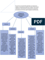 Analisis de Sistemas 2