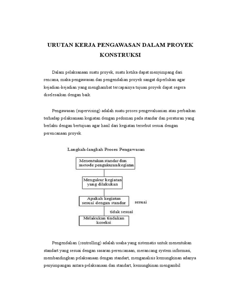 Proses Pengawasan Proyek Bedah Rumah di Kabupaten Nganjuk