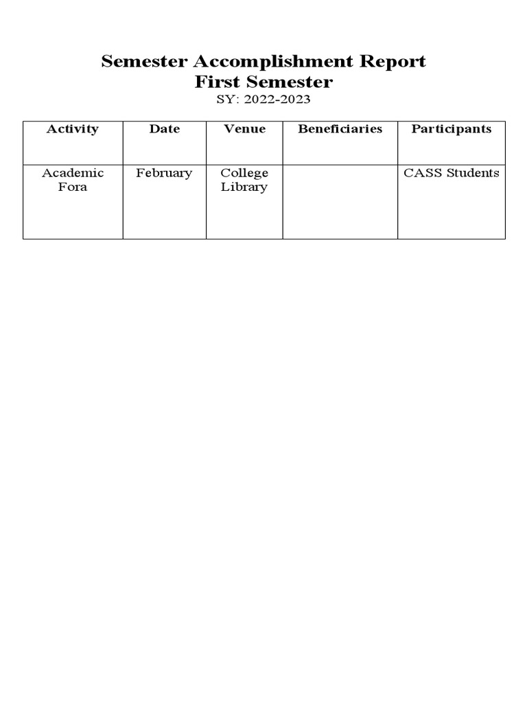 Semester Accomplishment Report | PDF
