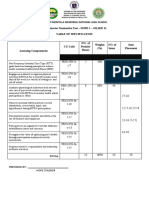 Q1-Exam-Grade 11-Hope