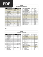 Icd 10