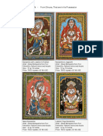 Narasimha Artworks from Dhruva Collection
