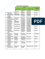 Lampiran Desa Wisata SWJ 2023 PDF