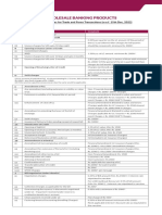 Schedule of Charges Eff From 15.12.2022