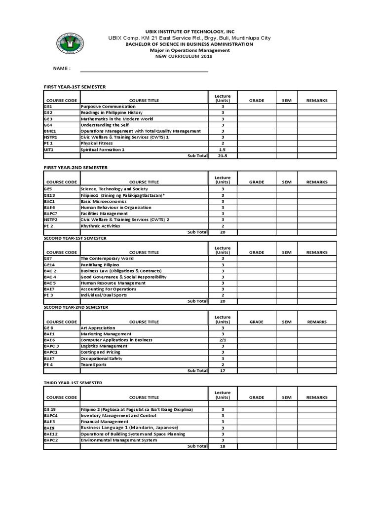Checklist Bsba 2022 | PDF | Economies | Business