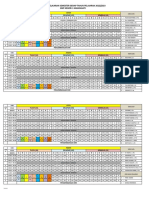 Baru-Jadwal Revisi Genap