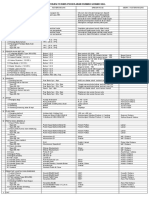 Spesifikasi Teknis Rumah GH PDF