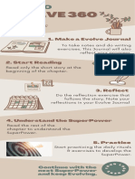 How To PDF