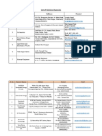 ListofTechnicalAgencies PDF