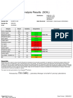 Chris Lindley: Analysis Results (SOIL)