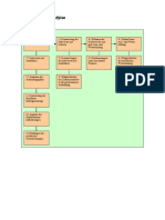 06 Projektablaufplan