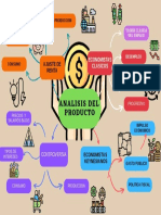 Analisis Del Producto PDF