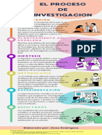 El Proceso 22