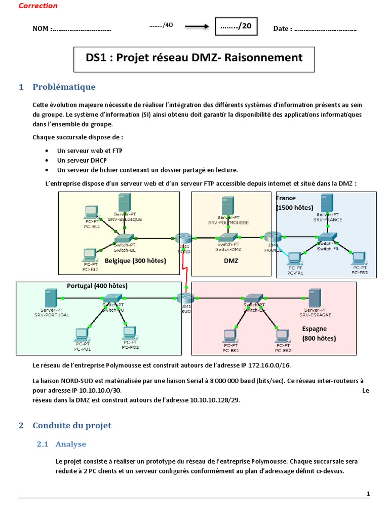 DS1 CORRECTION Projet Réseau Raisonnement DMZ | PDF | Adresse IP ...