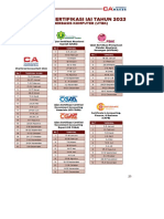 Jadwal Ujian Sertifikasi 2023