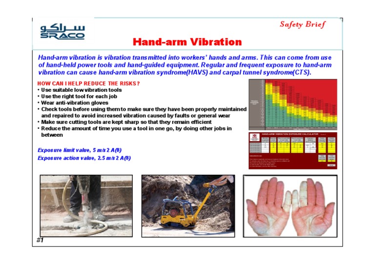 HSE TI 018 Hand Arm Vibration PDF