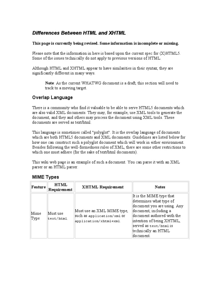 Differences Between HTML and XHTML | PDF | Html Element | Html
